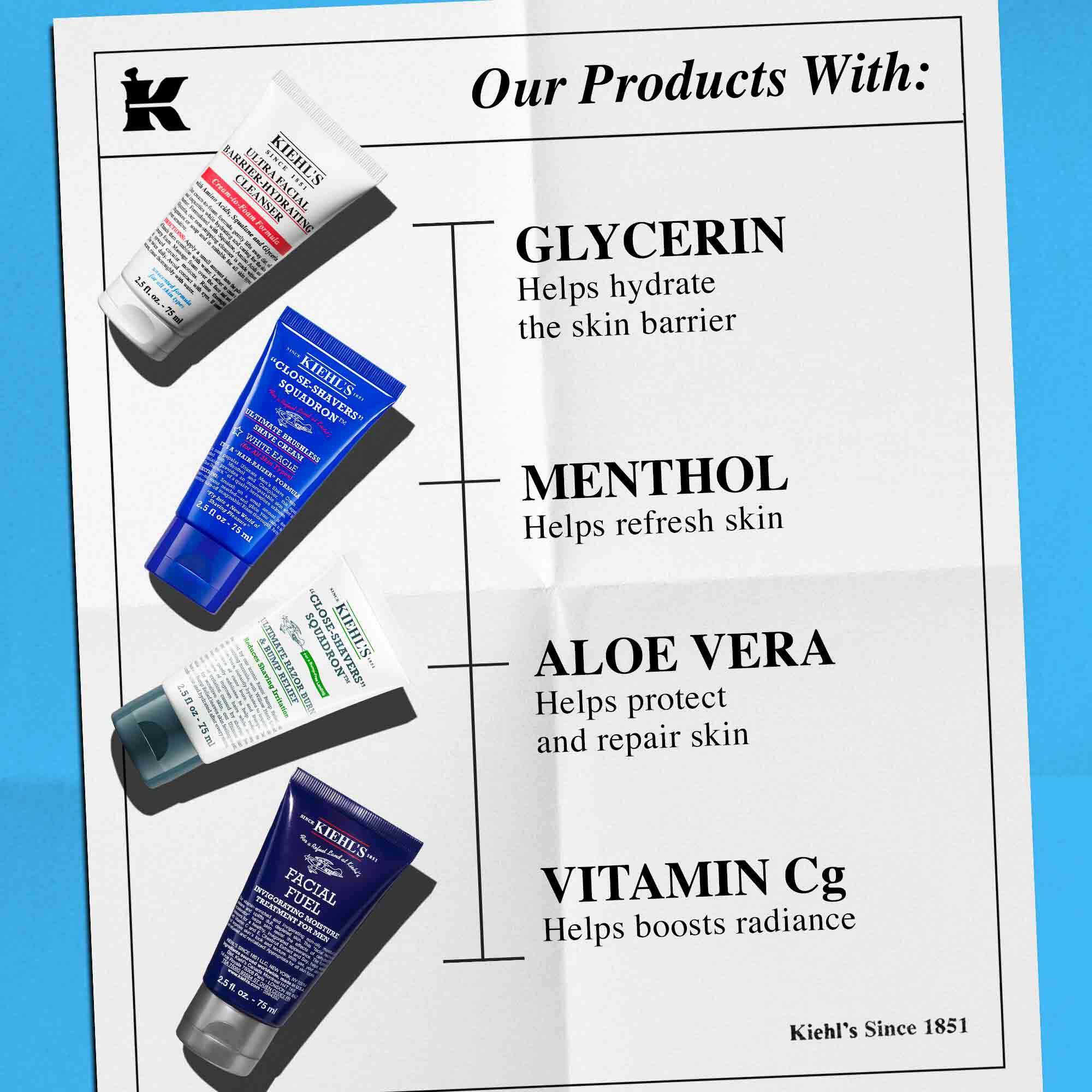 GET UP & GROOM​ - Skincare Set - Kiehl's